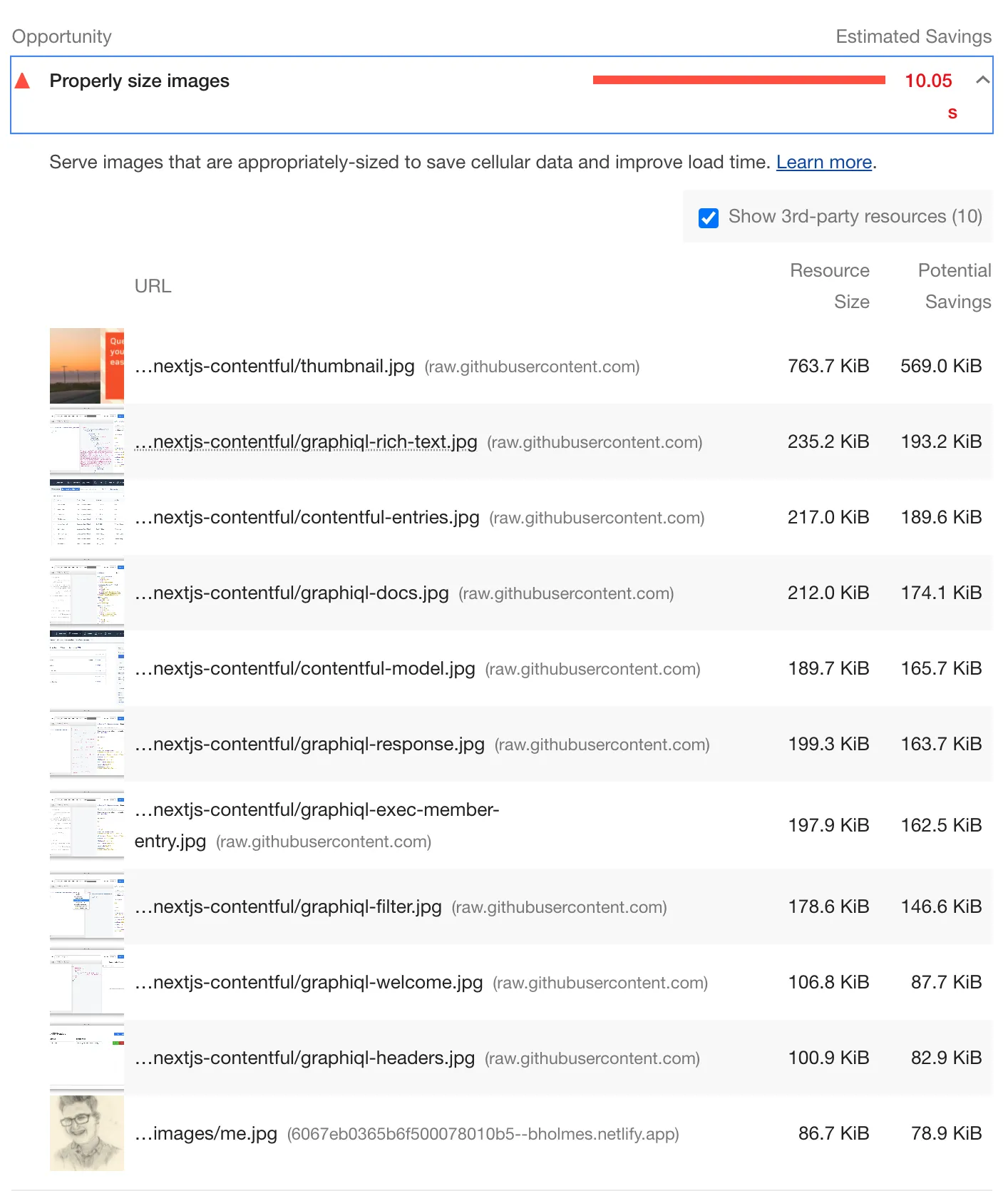 List of poor image loadtimes from Chromium Lighthouse performance report