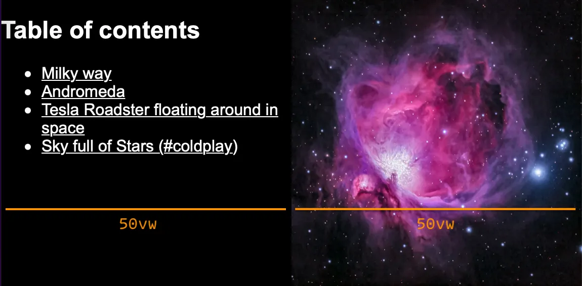 Table of contents taking up half the width of the screen